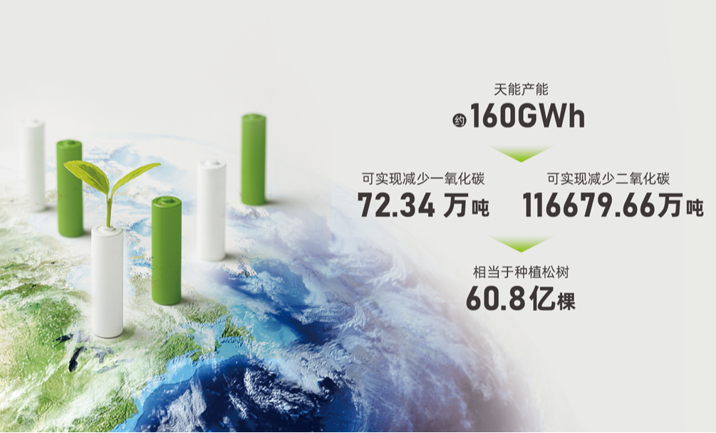 凤凰彩票·(中国区)官方网站