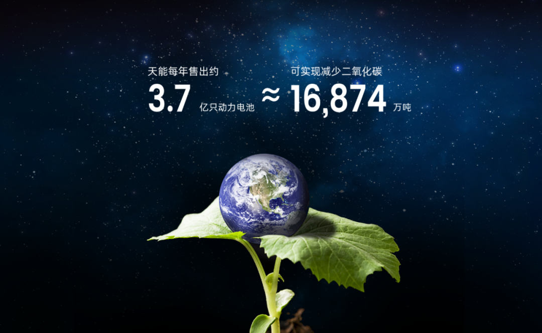 天能品牌价值连任行业第一-市场资讯-天能控股集团 - 贡献绿色能源，，，创立优美生涯。。。