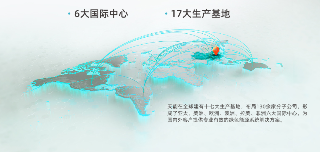 天能品牌价值连任行业第一-市场资讯-天能控股集团 - 贡献绿色能源，，，创立优美生涯。。。