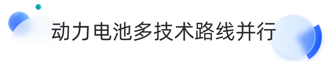WBE2023丨天能展示中国新能源“智造”立异实力-市场资讯-天能控股集团 - 贡献绿色能源，，创立优美生涯。。。。。。