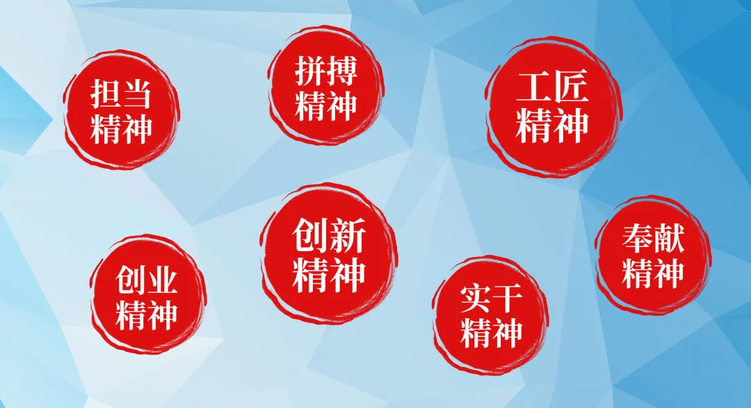 一起划重点！关于斗争者精神，，，，，董事长这样说-新闻动态-天能控股集团 - 贡献绿色能源，，，，，创立优美生涯。。。。。。