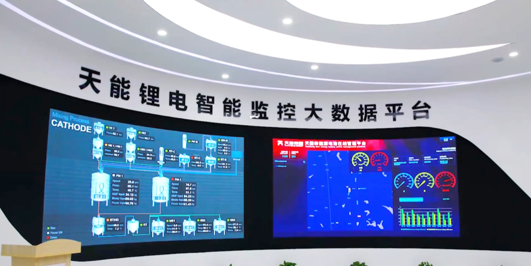 浙商之家 |【“八八战略”20年 “浙”里民企精彩蝶变】天能集团：忠实践行“两山”理念 向天下一流新能源公司奋进-媒体聚焦-天能控股集团 - 贡献绿色能源，，，，，创立优美生涯。。。。。。