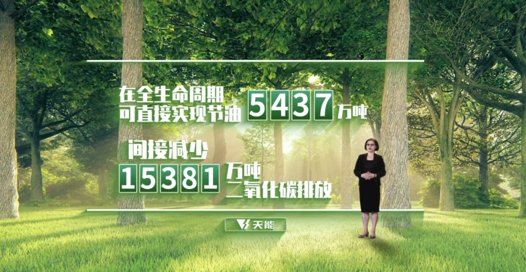 天能6.18线上宣布会：中国新能源工业的全球机缘-市场资讯-天能控股集团 - 贡献绿色能源，，，创立优美生涯。。。。。