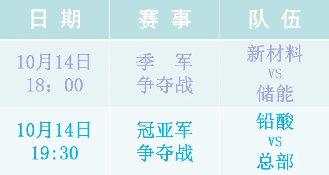 篮球赛巅峰对决，，谁是冠军-新闻动态-天能控股集团 - 贡献绿色能源，，创立优美生涯。。