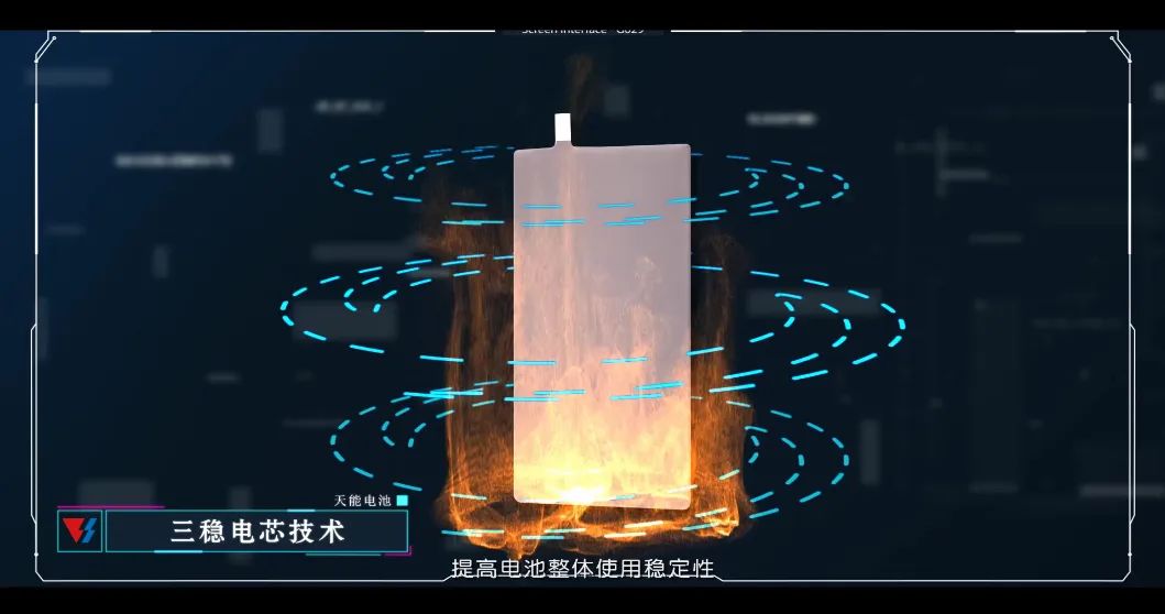 科技产品 为民造福丨天能电池「跑」系列全新上市-市场资讯-天能控股集团 - 贡献绿色能源，，，，，，创立优美生涯。。。。。。